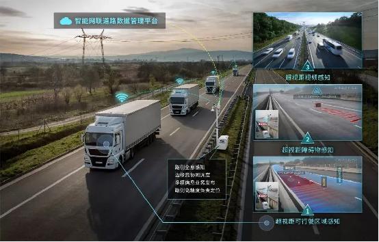 基于5G-V2X技術、支持L3級及以上自動駕駛的智能網聯車路協同示范項目.jpeg